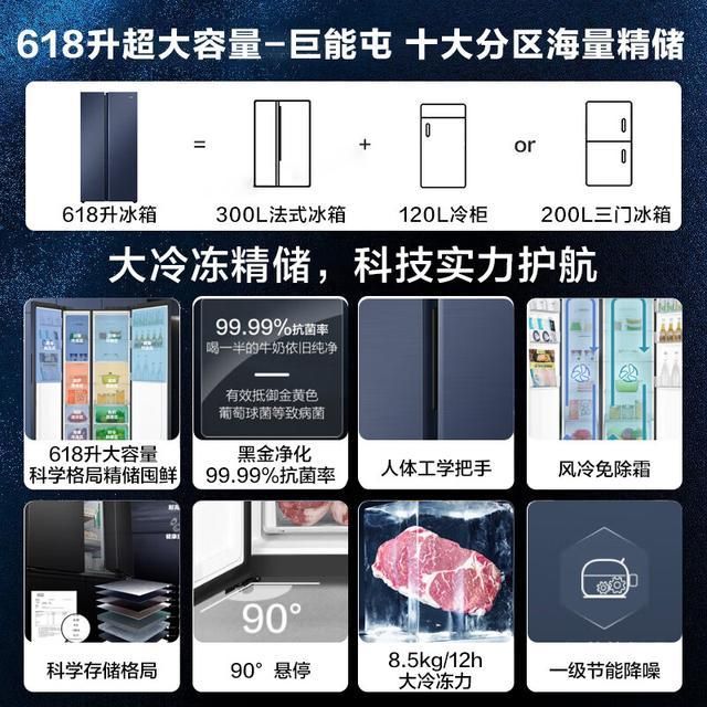 较畅销的家电类别及具体产品(不分先后)z6尊龙·中国网站以下是9月份通常比(图3)